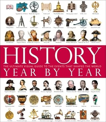 History Year By Year