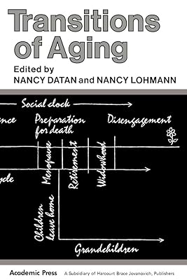 Transitions of Aging