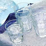 DURALEX（デュラレックス）　ピカルディバー 200cc