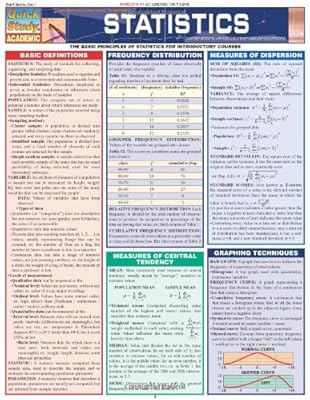 Statistics Laminate Reference Chart: Parameters, Variables, Intervals, Proportions