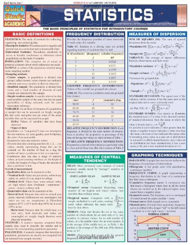 Statistics Laminate Reference Chart: Parameters, Variables, Intervals, Proportions by Inc. BarCharts