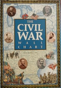 Civil War Wall Chart