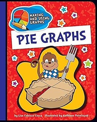 Pie graphs
