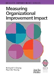 Measuring Organizational Improvement Impact