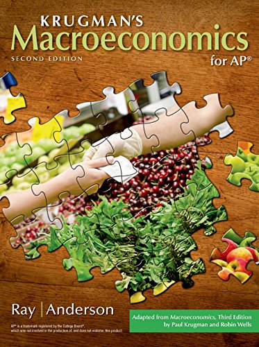 Macroeconomics for AP* by Margaret Ray