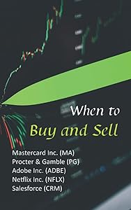 When to Buy and Sell: Stocks in focus - MA, PG, ADBE, NFLX, CRM - Version 17Nov2021 by Rocky Jupiter
