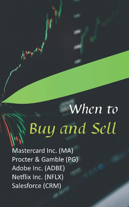 When to Buy and Sell: Stocks in focus - MA, PG, ADBE, NFLX, CRM - Version 17Nov2021 by Rocky Jupiter