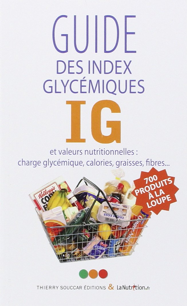 Tableau index glyc mique musculation
