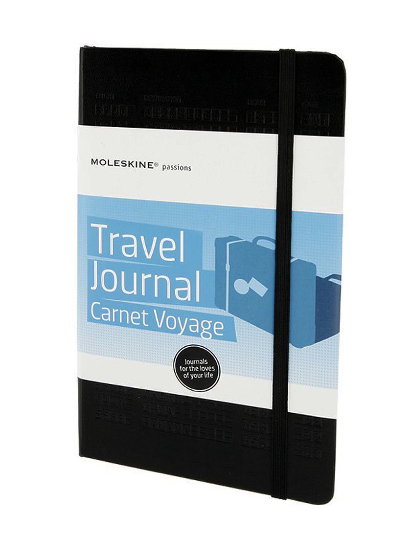 Los 25 mejores accesorios de viajes y regalos para viajeros - Vol.2.
