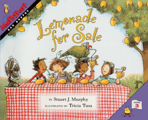 Lemonade For Sale by Stuart J Murphy