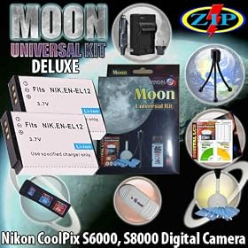 TheZipKit for NIKON CoolPix S8000