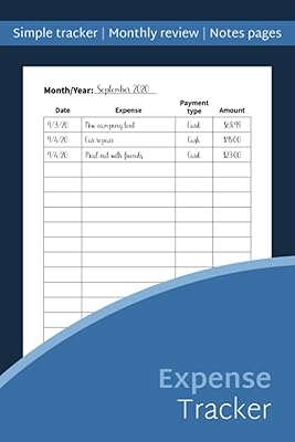 Expense Tracker: Personal Money Management Journal with Monthly Review Section, Daily Spending Tracker