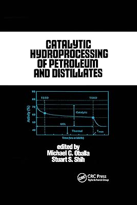 Catalytic Hydroprocessing of Petroleum and Distillates