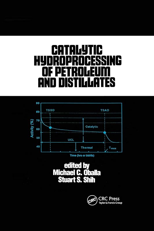 Catalytic Hydroprocessing of Petroleum and Distillates by Michael Oballa