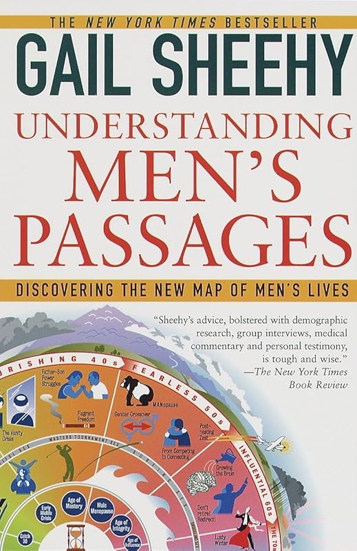 Understanding Men's Passages: Discovering the New Map of Men's Lives by Gail Sheehy