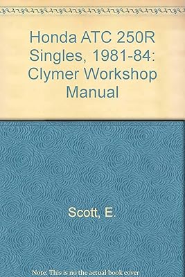 Honda Atc250R, Singles 1981-1984: Service, Repair, Performance