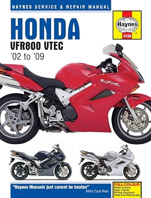 Honda VFR800 VTEC Superbike: 2002 thru 2009 (Haynes Service & Repair Manual)