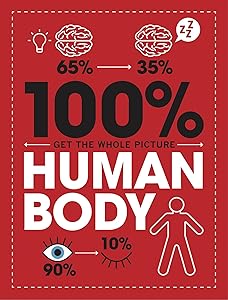 100% Get The Whole Picture Human Body