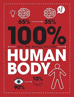 100% Get The Whole Picture Human Body