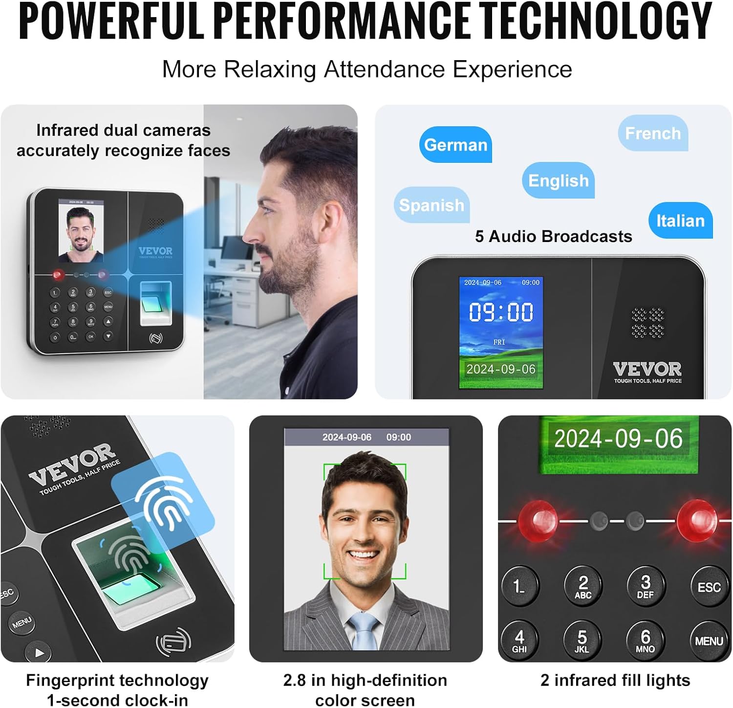 VEVOR Time Clocks For Employees Small Business With Face, Fingerprint, RFID And PIN Punching In One, Biometric Time Clock With 5 RFID Cards &USB Drive_voghion.com