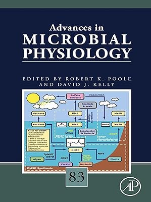 Advances in Microbial Physiology