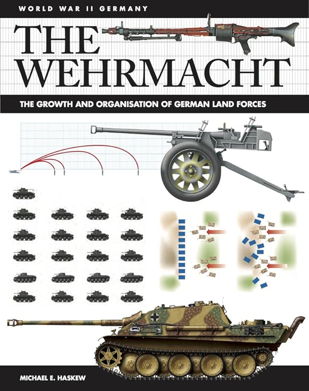 The Wehrmacht: The Growth and Organisation of German Land Forces (WWII Germany) by Michael E. Haskew