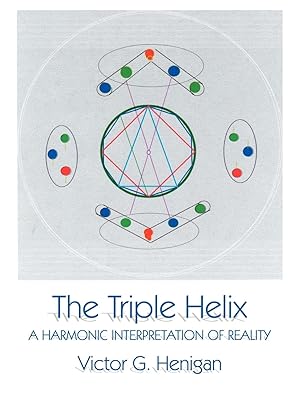 The Triple Helix: A Harmonic Interpretation of Reality