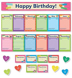 Tape It Up!: Birthdays Mini Bulletin Board