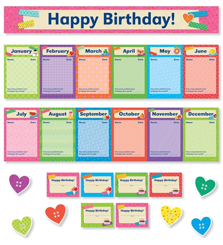 Tape It Up!: Birthdays Mini Bulletin Board by Scholastic
