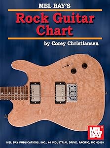 Rock Guitar Chart by Corey Christiansen