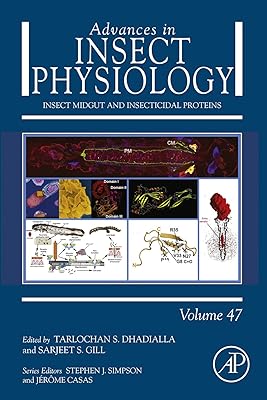 Insect Midgut and Insecticidal Proteins (ISSN Book 47)