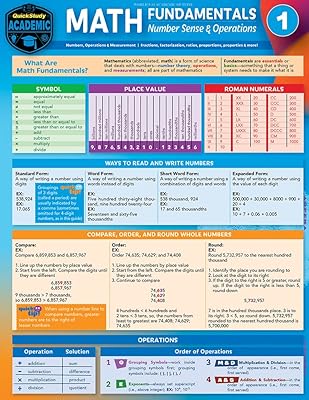 Number Sense & Operations: A Quickstudy Laminated Reference Guide (Math Fundamentals, 1)