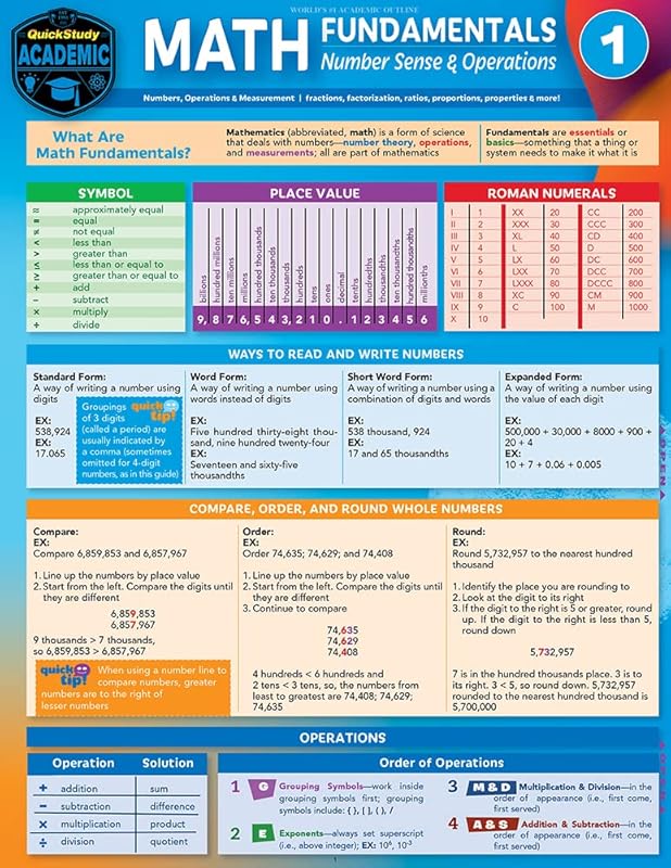 Number Sense & Operations: A Quickstudy Laminated Reference Guide (Math Fundamentals, 1) by Peggy Warren