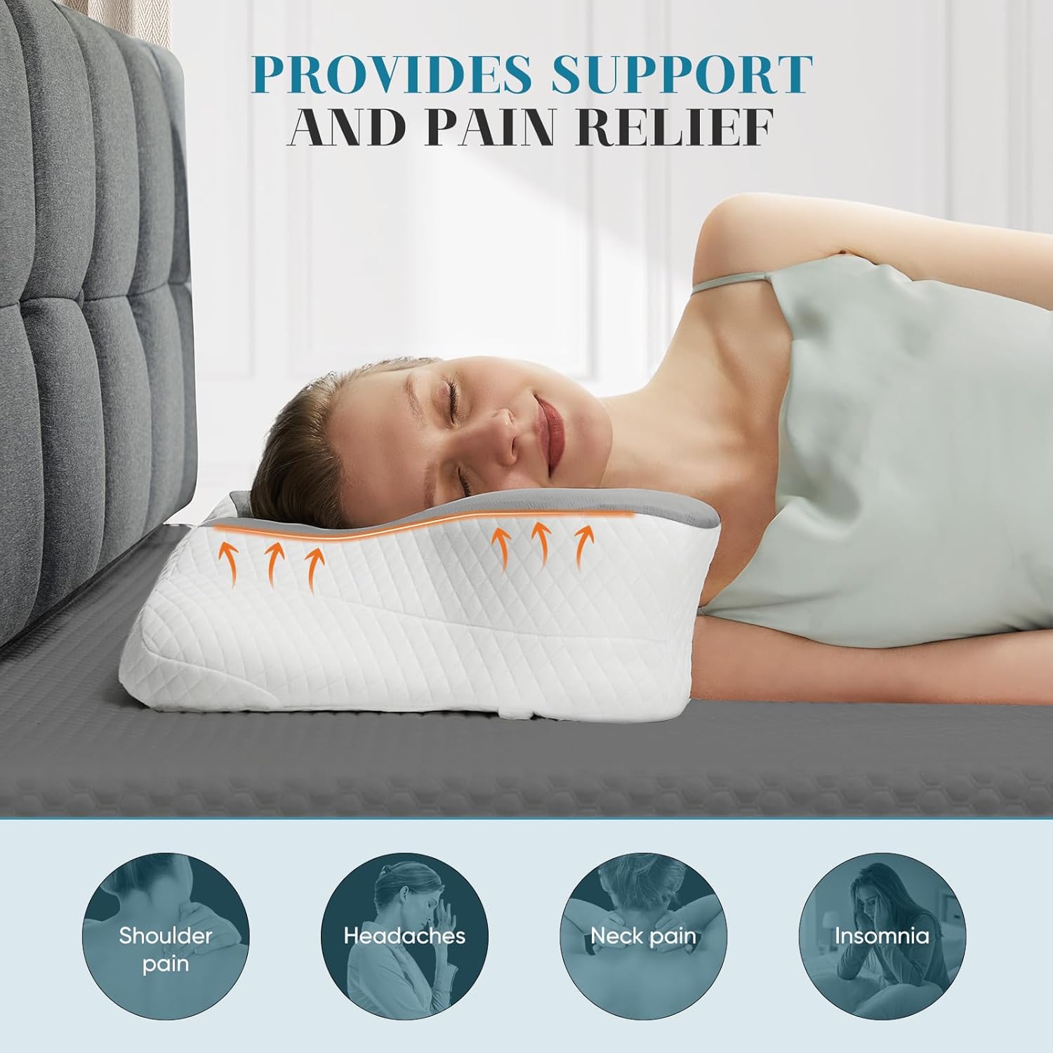 Cervical Ergonomic Contour Neck Pillows Neck Pain Relief Memory