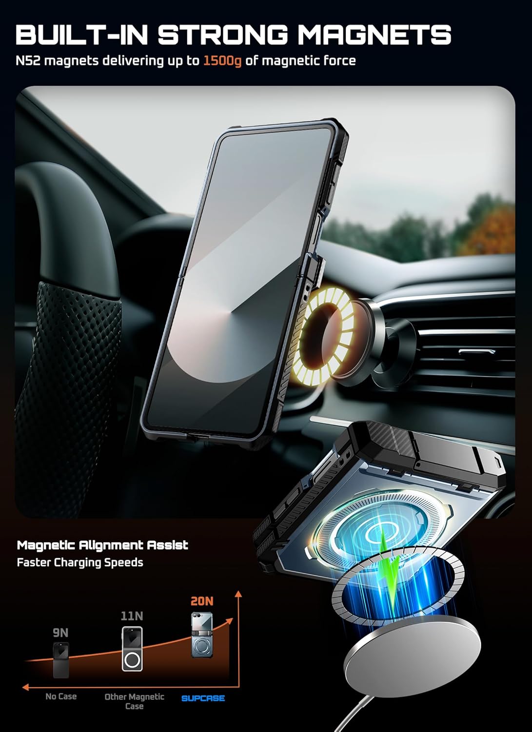 SUPCASE Unicorn Beetle Grip For Samsung Galaxy Z Flip7 Case N52