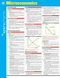 Microeconomics SparkCharts (SparkCharts, 43)