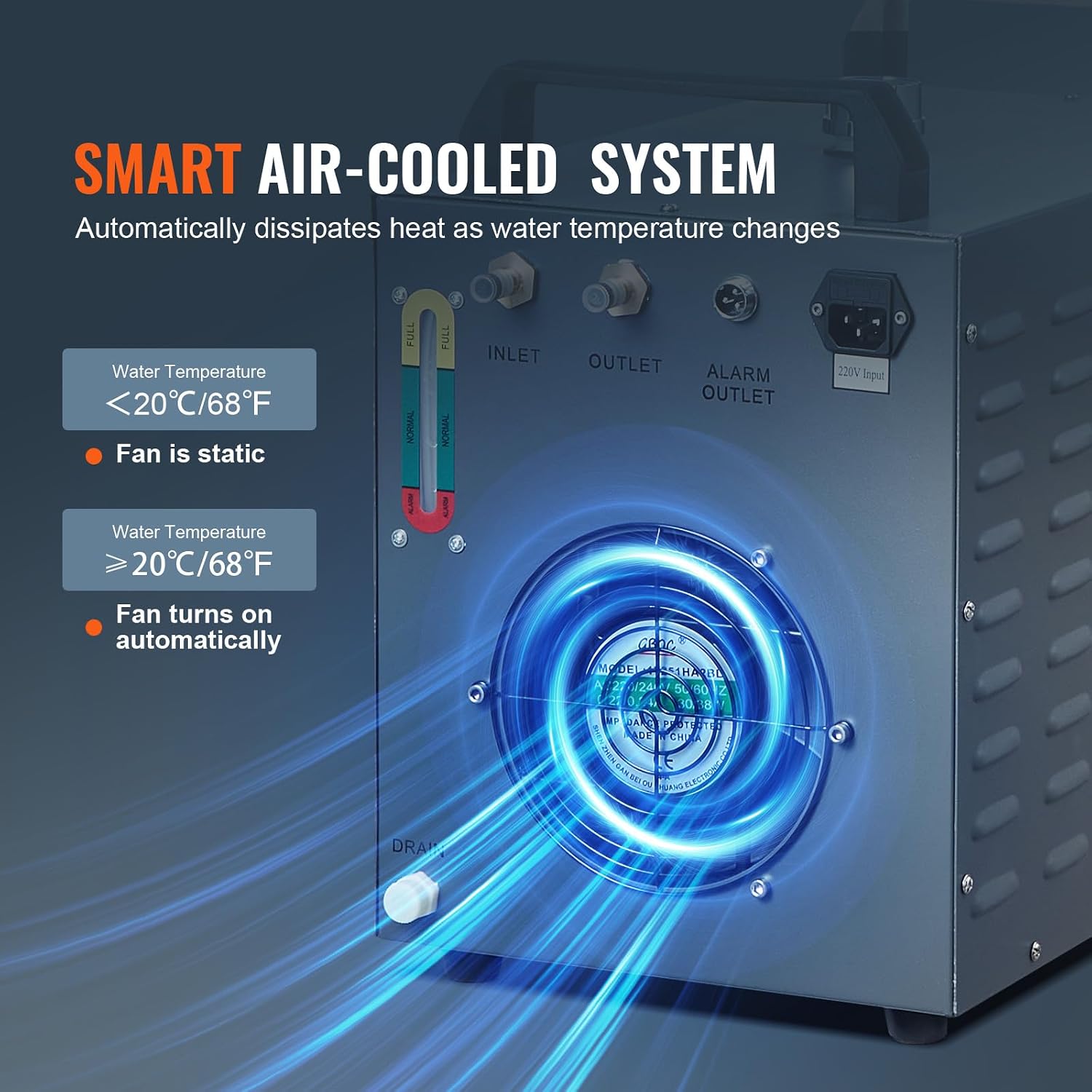 Refrigeratore d'acqua industriale VEVOR, CW-3000, sistema di raffreddamento aria-acqua 80W, capacità serbatoio acqua 12L, portata massima 12L/min per macchine per incisione laser_voghion.com