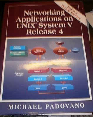 Networking Applications on Unix System V Release 4