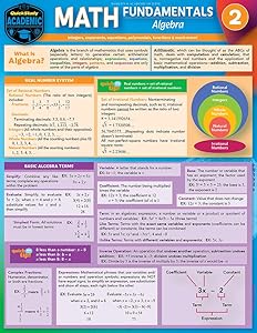 Algebra: A Quickstudy Laminated Reference Guide (Math Fundamentals, 2)