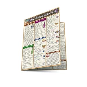 Wine Guide (Quick Study Home)