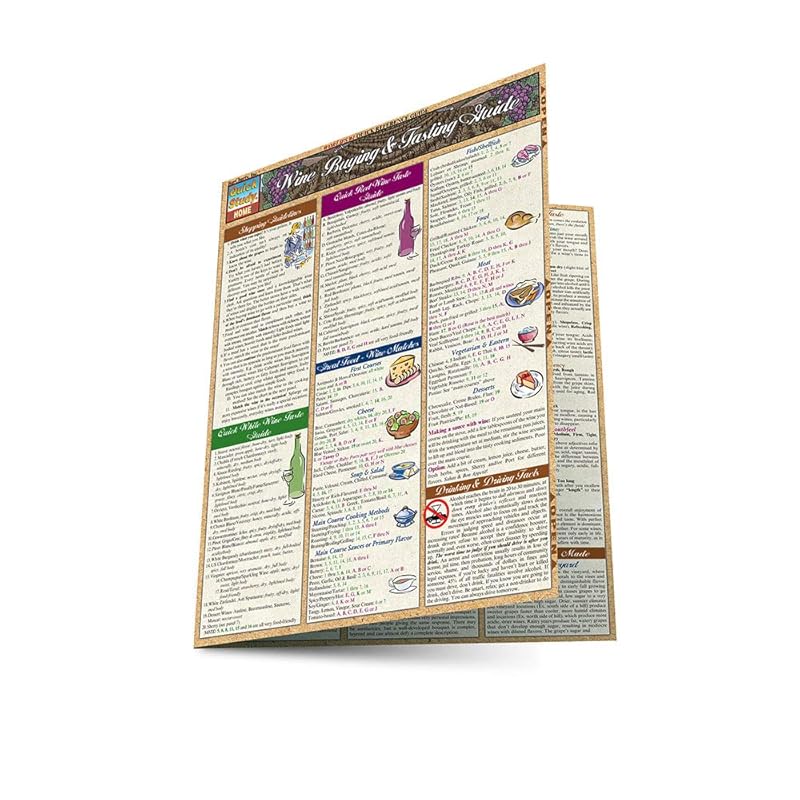Wine Guide (Quick Study Home) by Inc. BarCharts