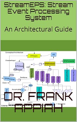 StreamEPS: Stream Event Processing System: An Architectural Guide