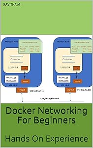 Docker Networking For Beginners: Hands On Experience by Kavitha M