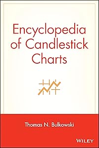 Encyclopedia of Candlestick Charts