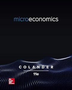 Microeconomics