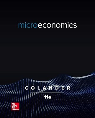 Microeconomics