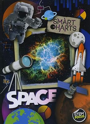 Space (Smart Charts)
