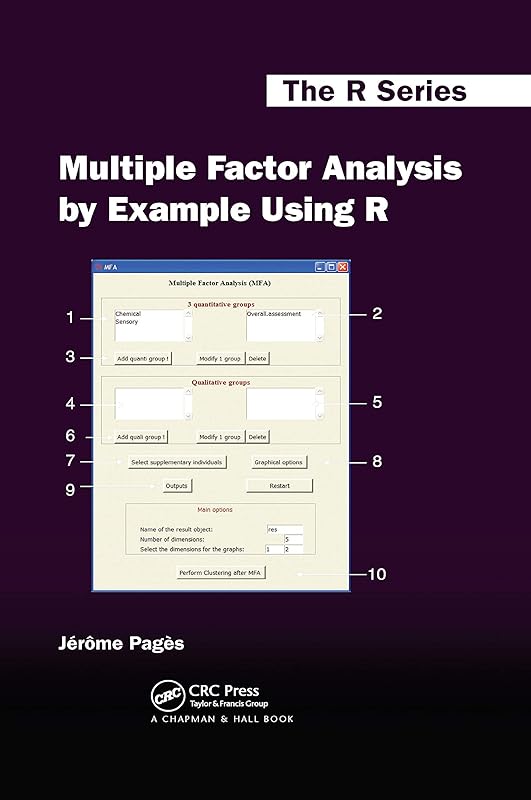 Multiple Factor Analysis by Example Using R (Chapman & Hall/CRC The R Series Book 18) by Jérôme Pagès