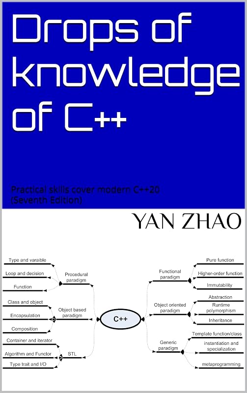 Drops of knowledge of C++: Practical skills cover modern C++20 (Seventh Edition) by Yan Zhao