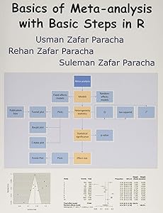 Basics of Meta-analysis with Basic Steps in R by Usman Zafar Paracha